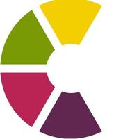 City Connects (@cityconnects) 's Twitter Profile Photo City Connects (@cityconnects) 's Twitter Profile Photo