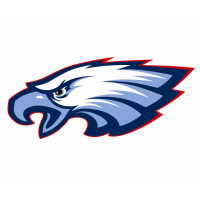 Eastwood Eagles (@els_eagles) 's Twitter Profile
