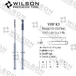 Coco669000's profile picture. 