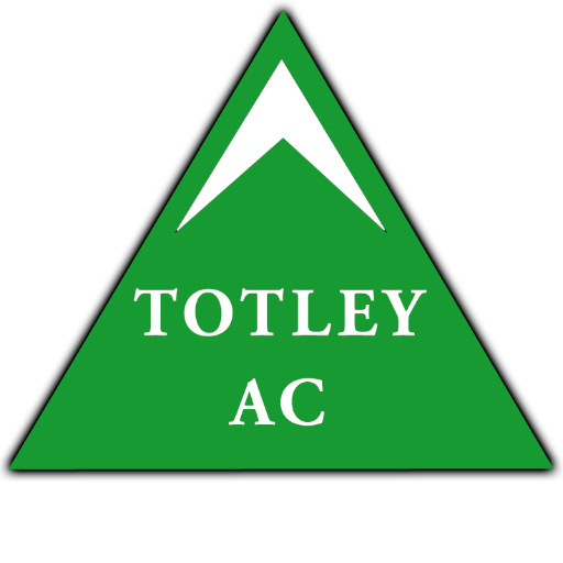 TotleyAC Profile Picture