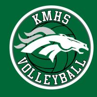 Kennesaw Mt. HS VB (@kmhsvball) 's Twitter Profile