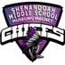 Shenandoah Middle School Museums Magnet (@ShenandoahMS) Twitter profile photo