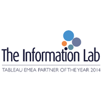 The Information Lab(@infolabNL) 's Twitter Profile Photo