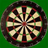 luvdarts11's profile picture. Darts Twitter page rockin' the latest Darts news. Darts fans unite!