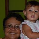 Lea Cortez - @vovolea - Twitter