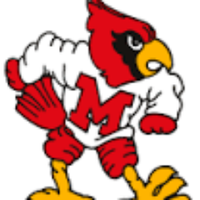 MacArthur HS (@macarthur_cac) 's Twitter Profile