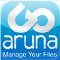 aruna (@aruna) 's Twitter Profile