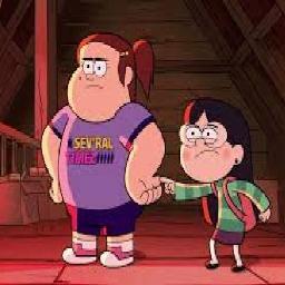 SweetCandyChiu's profile picture. 