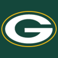 Glenvar High School (@glenvarhigh) 's Twitter Profile