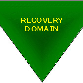 Helping people help themselves to recovery from alcoholism / addiction / codependency. http://t.co/O2ztZVgp3c