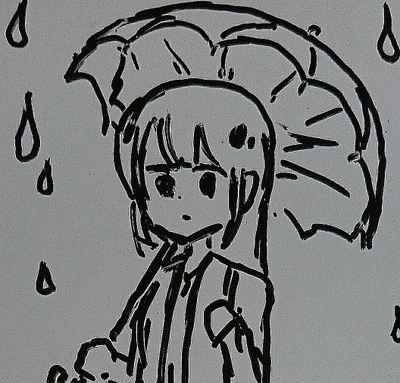 古代ウワノアゴトさんのプロフィール画像