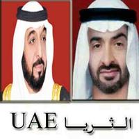 ‏​​الــثــريــا UAE (@althurayya123) 's Twitter Profile Photo
