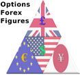 OptionsFXfigure's profile picture. CME Group Options. Forex, 10-yr UST.
