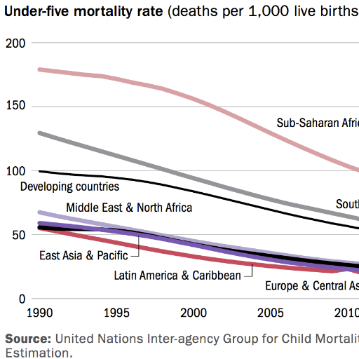 poornewsorg's profile picture. http://t.co/iympHgAOc6, @poorscience http://t.co/eCJDp5su81
Editor: Matt Berkley
