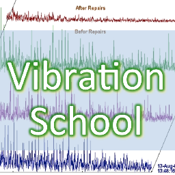Free Online Vibration Training