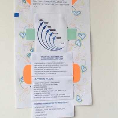 UDLMcGuffeySD's profile picture. McGuffey School District Special Services Department supports effective and widescale implementation of UDL through a variety of activities.