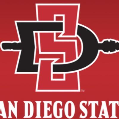 Get updates on sports on the San Diego State aztecs