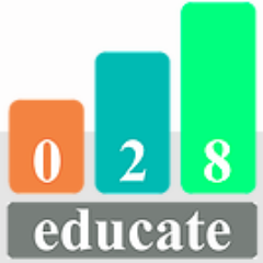Preparing you for learning the fundamentals of programming through C#
Contact us now: 028educate@gmail.com