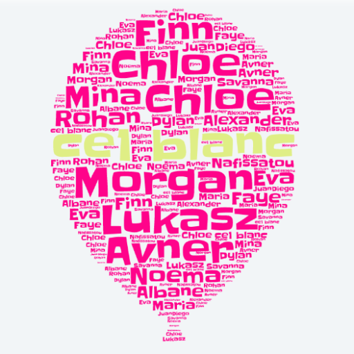 ce1blancFais's profile picture. 