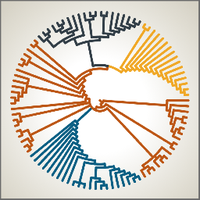 Integrative Biology (@texas_ib) 's Twitter Profile Photo Integrative Biology (@texas_ib) 's Twitter Profile Photo
