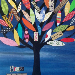 Tweets_from_4th's profile picture. We are a 4th grade class in ND.  We enjoy learning and all things technology! We love connecting with classes from all over.  We hope to connect with you!