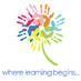 EarlyChildhood MDCPS (@mdcps_oecp) Twitter profile photo EarlyChildhood MDCPS (@mdcps_oecp) Twitter profile photo