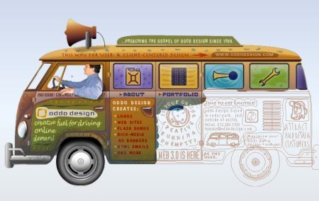 chellyru's profile picture. Простобот