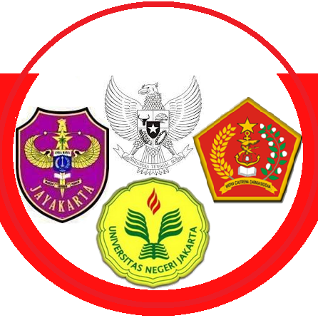 Resimen Mahasiswa Universitas Negeri Jakarta | Widya Castrena Dharma Siddha | Tri Sastra Pangruwating Dyu |