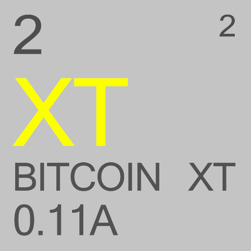 Che cos’è “Bitcoin XT” ?