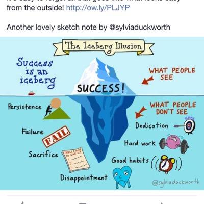 kstewartstars's profile picture. Igniting the hearts and minds of young leaders, equipping them to add value to their school and community as they grow/develop/create