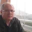 muammer kırlangıç (@05Krlang) Twitter