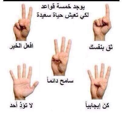 انا انسان طيب بس احذر الطيب اذا ؟؟؟؟؟.
اذا اكرمت الكريم ؟؟؟؟؟ واذا اكرمت الالئيم ؟؟؟؟؟