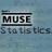 MuseStats's profile image