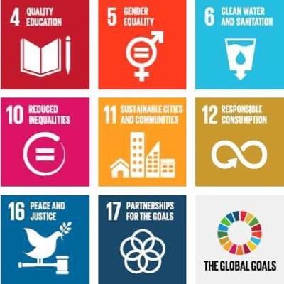 Praying into reality the Global Goals or Sustainable Development Goals agreed in 2015. See also @PrayingForSDGs