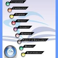 Values Matter (@mdcps_values) 's Twitter Profile