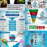 Airtime Media Impact (@mediaairtime) 's Twitter Profile Photo