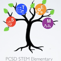 I teach 1st grade at Pleasant Valley STEM in Parma, Ohio.