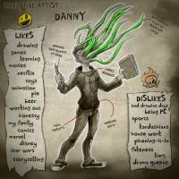 dannydoublin (@dannydoublin) 's Twitter Profile