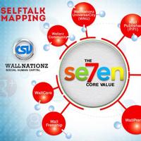 Wall Se7enCore Value (@se7encorevalue) 's Twitter Profile