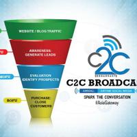 ConversionSpecialist (@wallconversion) 's Twitter Profile Photo