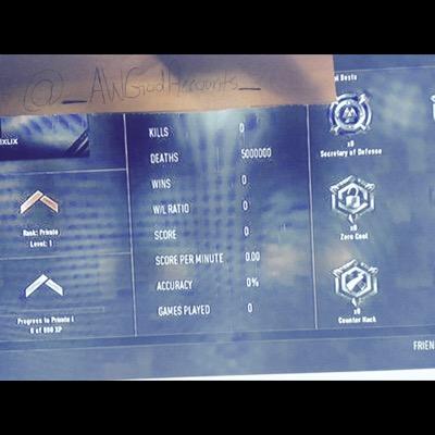 10$ god accounts +5$ for elites +5$ for master prestige