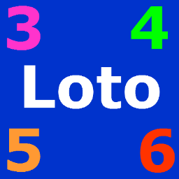 勝手に予想3456 Loto3456 Twitter