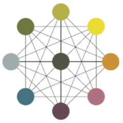 BreinStijl's profile picture. Tips en tools voor effectieve #communicatie, #samenwerking, #leiderschap & #synergie in teams. Ken jouw BreinStijl en die van jouw mensen