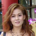 Ngo Thanh Luyen - @thanhluyen1 - Twitter