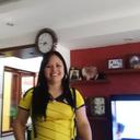 Carrmen Elena Rueda - @CarrmenElena - Twitter