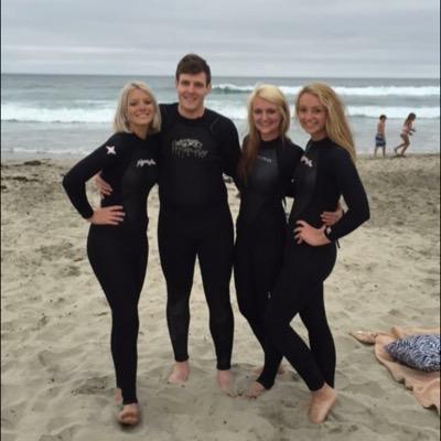 NicWackerly's profile picture. Iowa State Journalism Grad