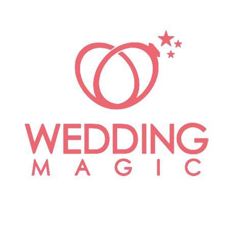 Coming Soon 2016!! Changing everything #wedding, it’s time to start enjoying the planning process no matter if you’re a #bride, #planner or #vendor.