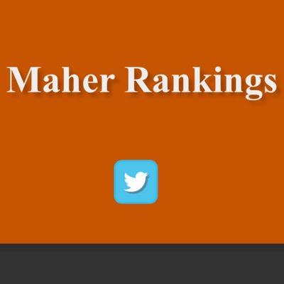 Maher Rankings