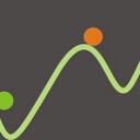 Stephan Bauer - @bellverde - Twitter