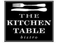 KitchenTableVT's profile picture. Chef-owned American Bistro, nationally acclaimed for their seasonal Vermont cuisine and award-winning wine list. Open Tues-Sat from 5:00-8:30PM.